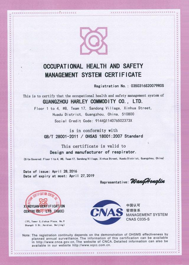 职业健康安全管理体系认证(图1)